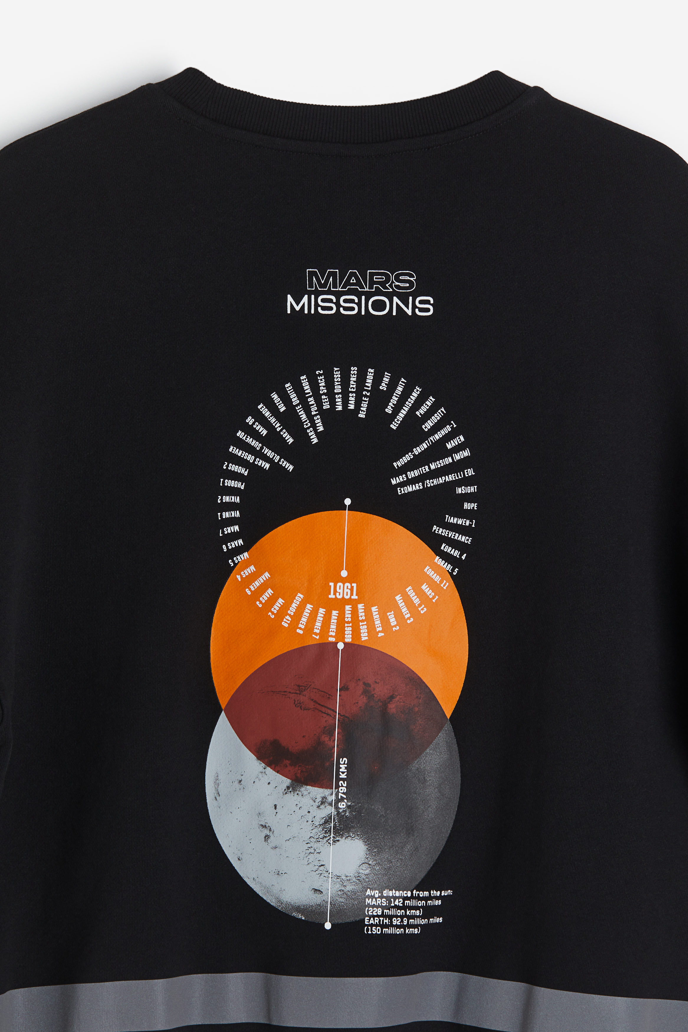 ★MAINBOOTH★[Pat&Mat] Forever Sweatshirt(BLACK)★正規品 Forever My Home Sweater – Pacific Outbound Clothing Co.